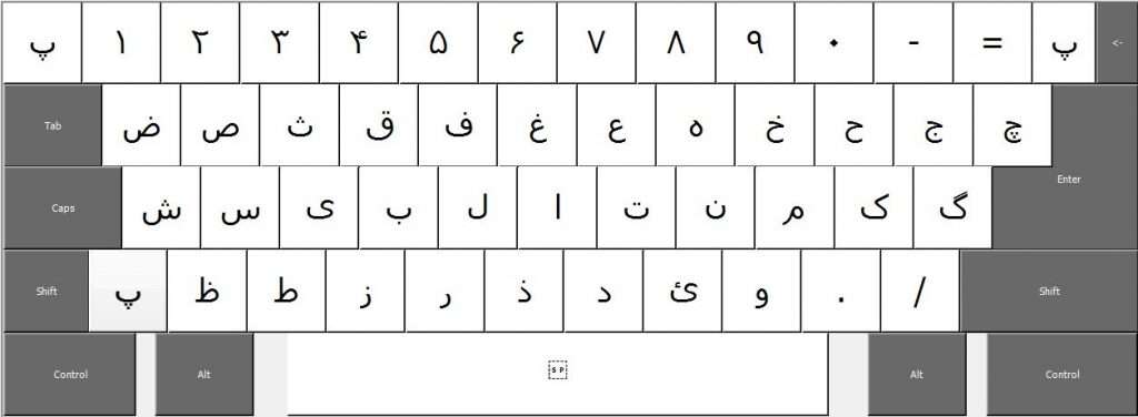 صفحه کلید استاندارد و کیبورد فارسی پارس میزبان